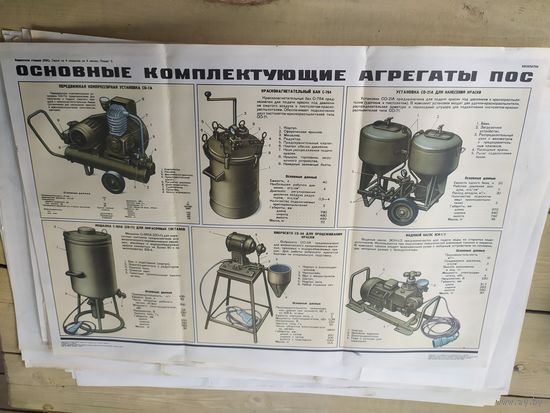 Плакат СССР\д