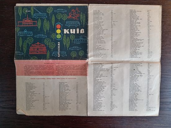 Картосхема "Киев". 1965 год