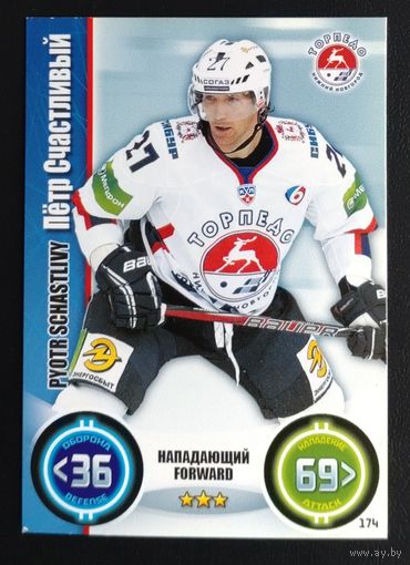 Карточка Пётр Счастливый. ХК "Торпедо". Сезон 2013-2014. Коллекция "TOPPS КХЛ Звёзды" N174