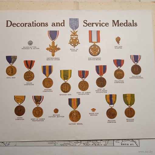 Медали нач.20в.  Литография  РАСПРОДАЖА КОЛЛЕКЦИИ.