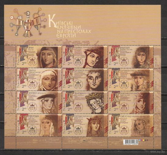 ФФ3 Украина 2016 Личности