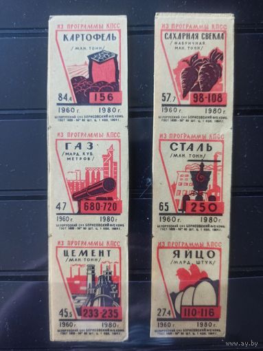 Этикетки спичечные. 1964. Из программы КПСС.  18 этикеток
