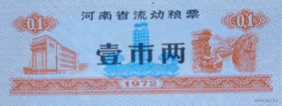 Werty71 Китай Продуктовый купон 0,1 Единиц 1972 Цзилинь провинция UNC банкнота
