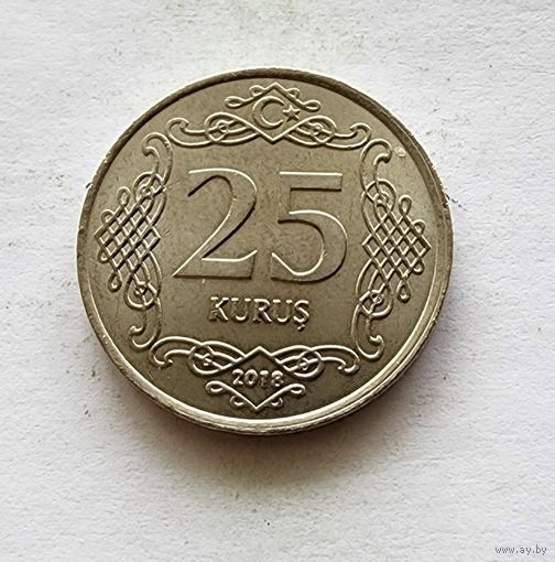 Турция 25 курушей, 2018