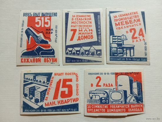 Спичечные этикетки ф.Победа. Планы семилетки. 1959 год