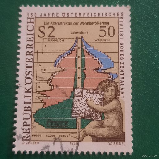 Австрия 1979. 150 летие Австрийской статистической службе