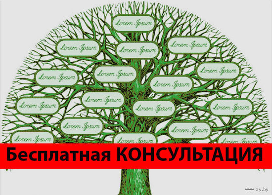 Генеалогия.Поиск предков. Исследование родословной
