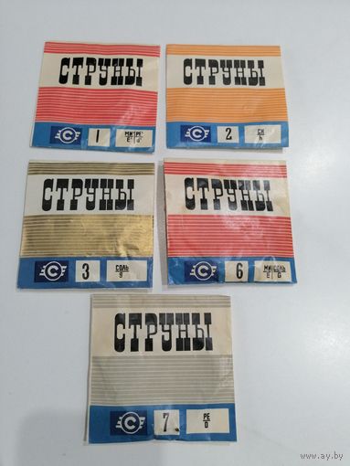 Струны для гитары