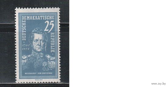 ГДР-1960,(Мих.794)  *  , Личности