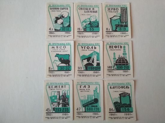 Спичечные этикетки ф.Туринск. Из программы КПСС. 1965 год
