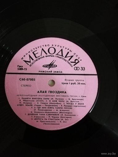 Алая гвоздика	Международный	молодежный фестиваль песни г.Сочи