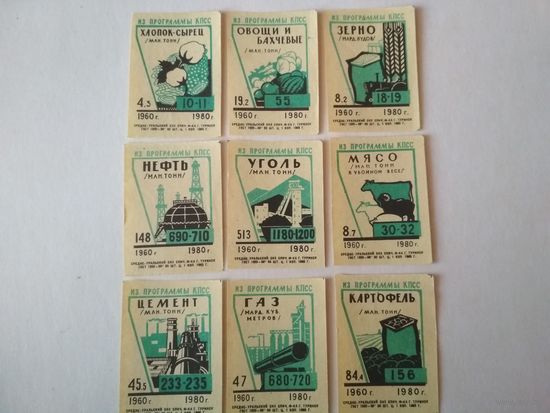 Спичечные этикетки ф.Туринск. Из программы КПСС. 1965 год
