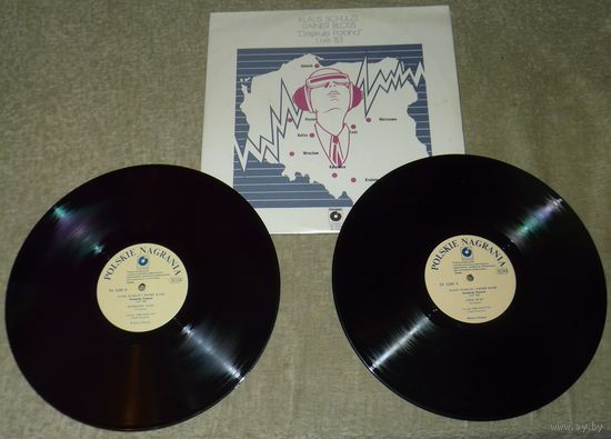 Klaus Schulze & Rainer Bloss - Dziekuje Poland Live '83 (2 LP)
