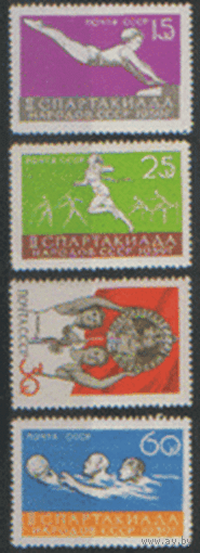 Заг. 2250/53. 1959. 2-ая спартакиада народов СССР. ЧиСт.