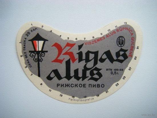 РАСПРОДАЖА!!! Коллекции Пивных Этикеток.