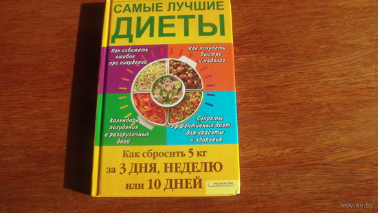 Самые лучшие диеты.