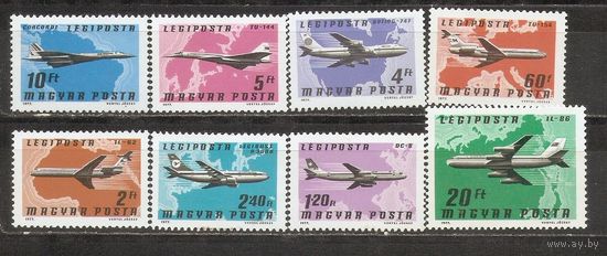 ФФ2 Венгрия 1977 Авиация