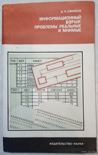 Информационный взрыв: проблемы реальные и мнимые. А.Н.Ефимов 1983г.