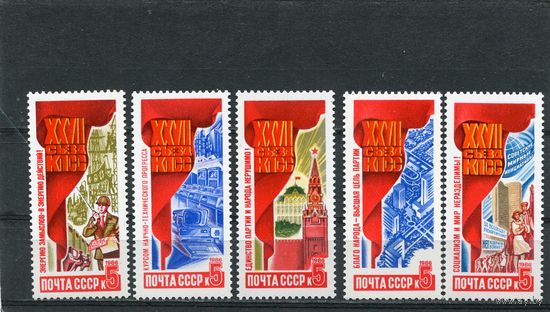 СССР 1986. Решения съезда в жизнь