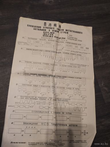 План проведения строевого смотра мотострелкового батальона на машинах.