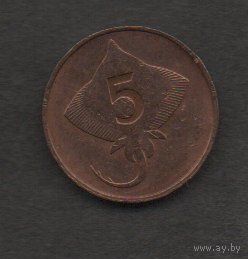 Исландия. 1 ойрир  1981