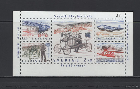 Авиация Швеция 1984** История авиации