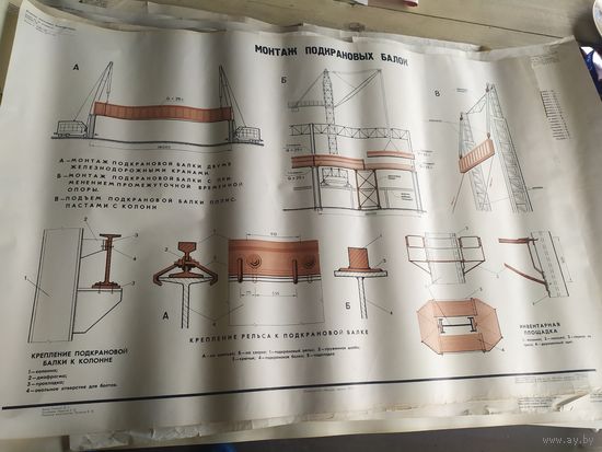 Плакат СССР\д