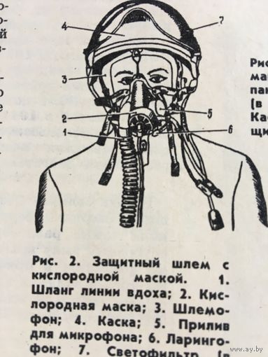 Только  вчера  полученные  на  полковом  складе ларинги 1979!!! для  подбородка  лётчика  СССР!