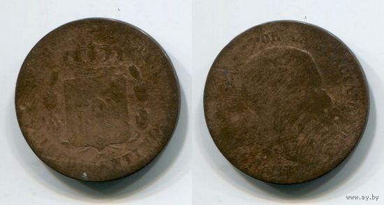 Испания. 5 сентимо (1877)