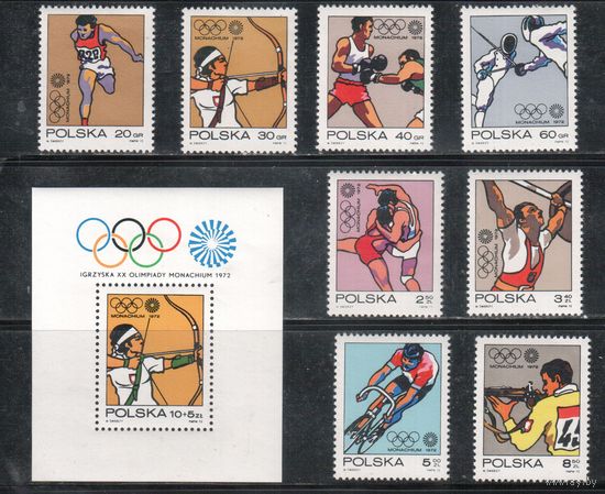 Польша-1972,(Мих.2149-2156,БЛ.51) , ** , Спорт, ОИ-1972 (полная серия),
