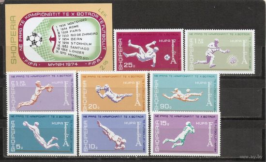 ФФ2 Албания 1973 Футбол