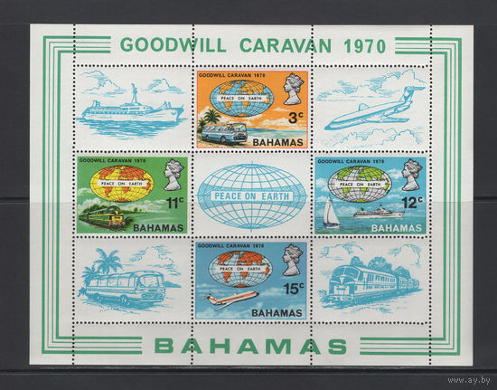 Транспорт Багамские острова /Bahamas 1970** Туризм Mi#BL.2
