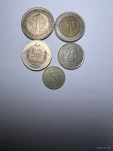 Монеты Турции.