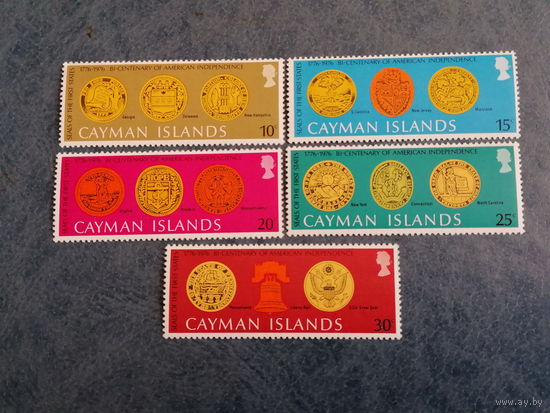 КАЙМАНОВЫ О-ВА  ВОЗМ.ОБМЕН