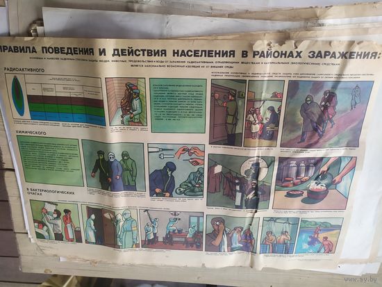 Плакат"Гражданская оборона"\д