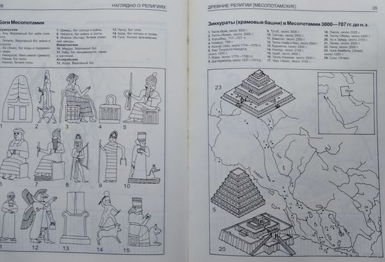 Р. Грей, Д. Хэнлон "Наглядно о религиях"