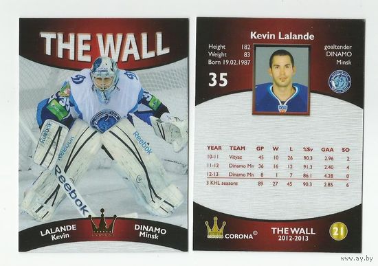 Кевин Лаланд ("Динамо" Минск)/ #21 из коллекции CORONA The Wall 2012-2013.