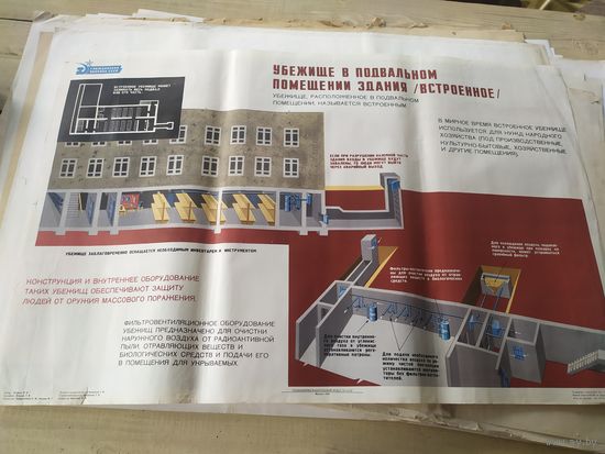 Плакат"Гражданская оборона"\д