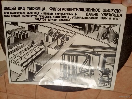 Плакат СССР\5