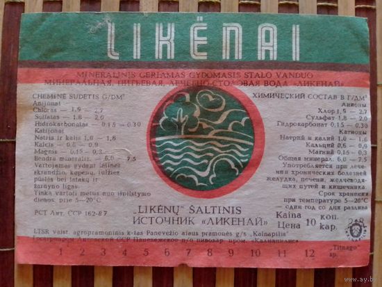 Этикетка от минералки. Прибалтика