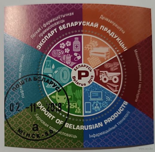 Экспорт белорусской продукции, блок, 2018