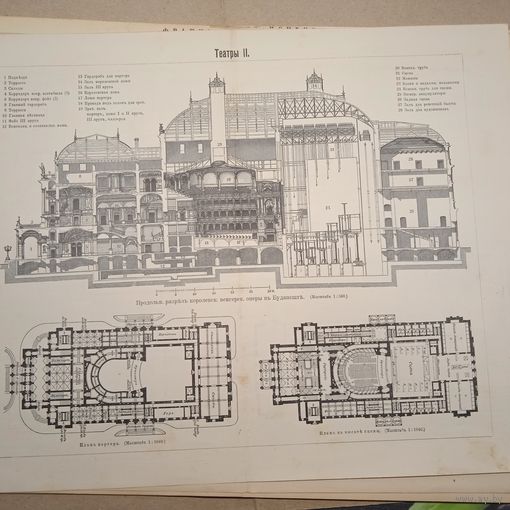 ТЕАТРЫ 2. Энциклопедическая гравюра конец 19в.  . Спб. 32х24см.