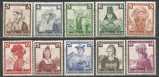 Германия(Рейх). Благотворительные марки. Костюмы. 1935г. Mi#588-97. Серия.