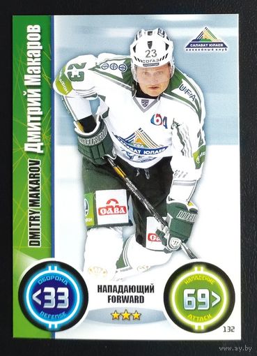 Карточка Дмитрий Макаров. ХК "Салават Юлаев". Сезон 2013-2014. Коллекция "TOPPS КХЛ Звёзды" N132