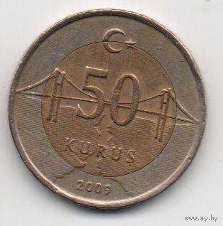 ТУРЕЦКАЯ РЕСПУБЛИКА 50 КУРУШЕЙ  2009