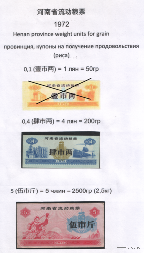 Китай 1972 год Хэнань провин. прод.талон (н-р 2 из 3) (al =