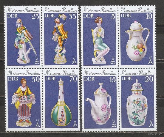 ФФ5 ГДР 1979 Керамика