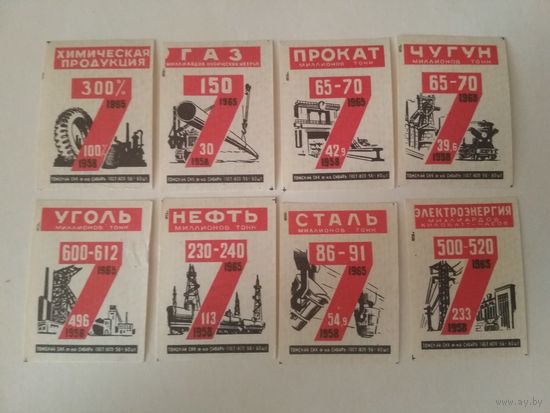 Спичечные этикетки ф.Сибирь. Планы семилетки 1958-1965. 1959 год