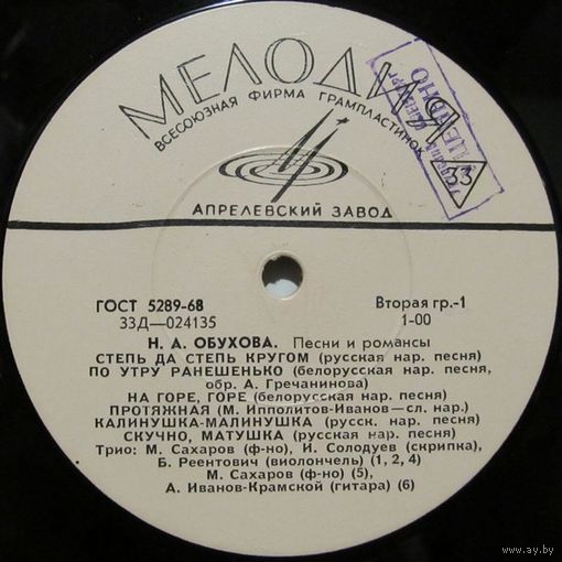 Надежда Обухова (меццо-сопрано) - Песни и романсы