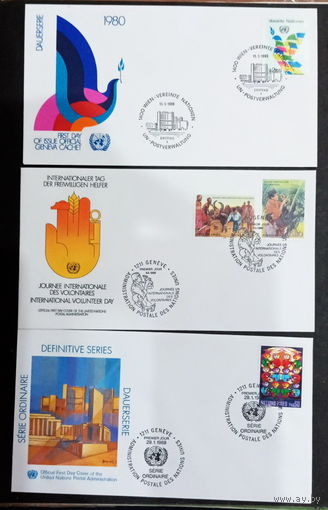 КПД ООН 1980